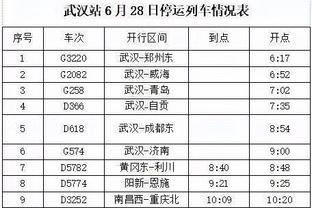 ?手感冰凉！狄龙11中3&三分6中0得到6分8板